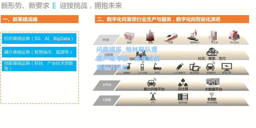 问鼎娱乐_柏林联队遭遇严峻考验，未来挑战需全力以赴