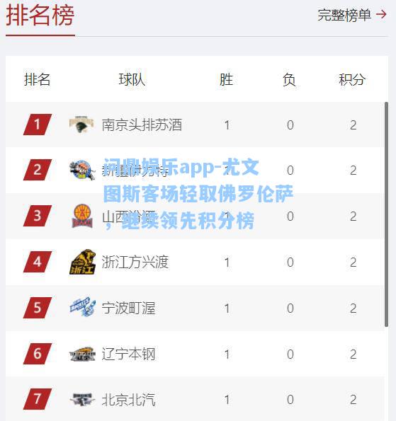 问鼎娱乐app-尤文图斯客场轻取佛罗伦萨，继续领先积分榜