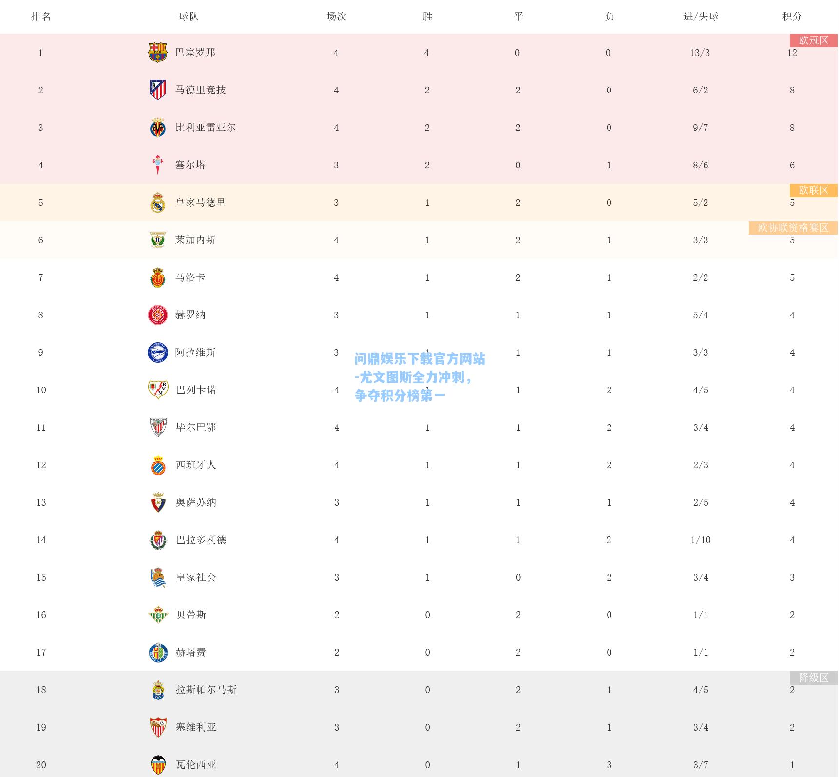 问鼎娱乐下载官方网站-尤文图斯全力冲刺，争夺积分榜第一