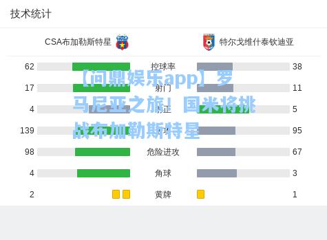 罗马尼亚之旅！国米将挑战布加勒斯特星
